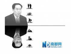 㶫߹ٱռ10Ķ ˳ơ㶨硱