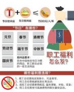 Ĵ涨ɷοƷ ÿÿ겻1500Ԫ