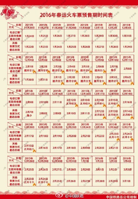 2016괺˻ƱԤʱ¯26տ