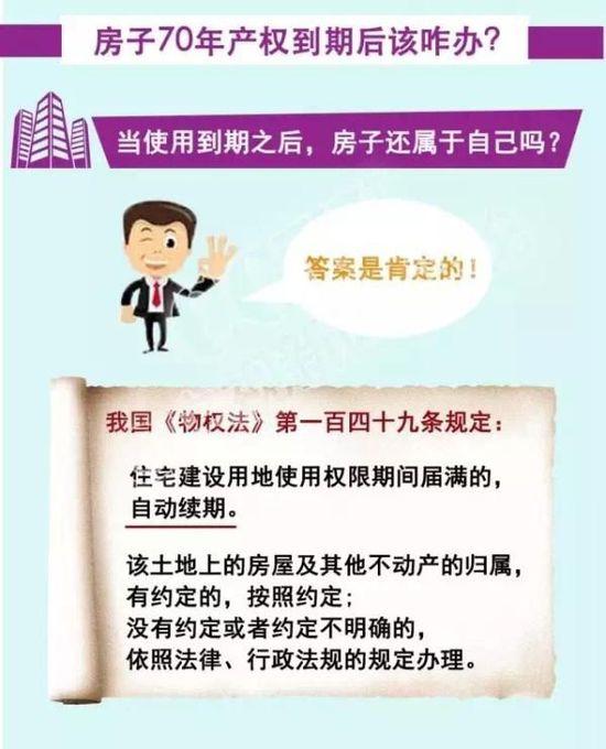 央视:房屋所有权是永久的 不塌就一直归产权人