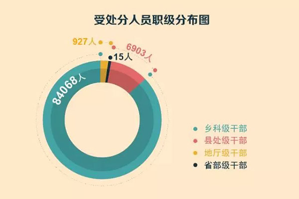 мί:涨괦18.7 ųǿƼɲ