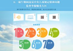 �����ίͨ��13��Υ���������涨��������