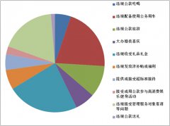 罫 мίعЩ͡ķ硱辯