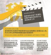 ��˰�ܾ֣��������ǰ����˰������账��