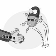 ����ҽ�Ʊ��Ͼ��йظ����ˣ���ȷ����֢������õ�ҩ��