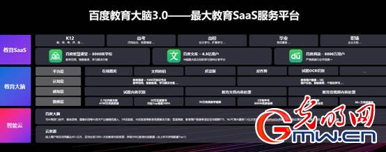 “百度教育大脑3.0”正式发布 让更多师生享受智能教育 “百度教育大脑3.0”正式发布 让更多师生享受智能教育