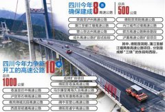 2019���Ĵ�8�����ٽ����� 10��������������