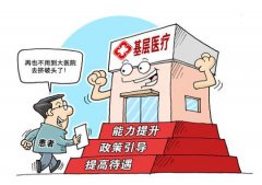 �۽�����ҽ�ƻ��� �ܷ������ҽ����Ա����������