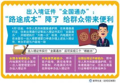 ���뾳֤����ȫ��ͨ�족�������ڳ�����