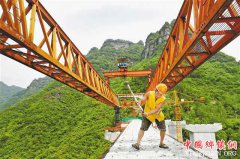 ����ظ�λ���Ͷ����¾�