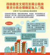 �Ĳ�ί���Ĺ淶��չ���ⷿ Ҫ��������ȷ��׼���ż�