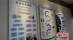 �㽭����161��ҽ���� Ԥ��2022����������ʳ�90%