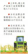 ϰũ6.6% ũҵũ徭