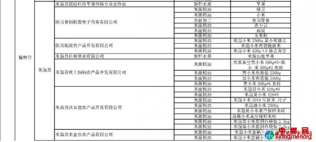 ֬9ҵѡҼƶصƶƷӦ¼