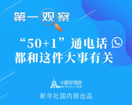 50+1ͨ绰й