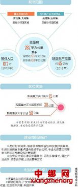 ����������������巽������¯ �����ʡ������ν���