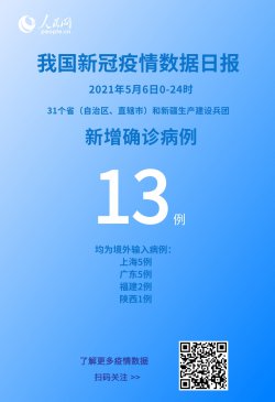 ί56¹ڷȷﲡ13 Ϊ벡