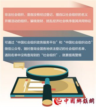 �����Ƿ������֯�������� ���Υ���ɱ�