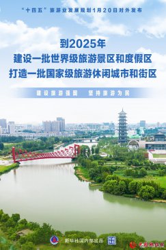 Ժӡʮ塱ҵչ滮