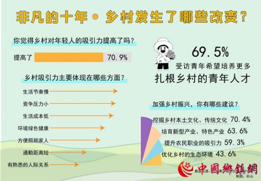 ���߳��ܷ�����������������˸�����������