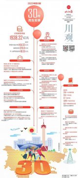 ���С��������¡� Ҳ�С��ؼ�С�¡�