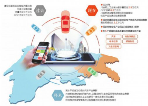 �������缶�Ƚ�����ҵ��Ⱥ ����֮�䲻�����е�����Ϣ��ҵ