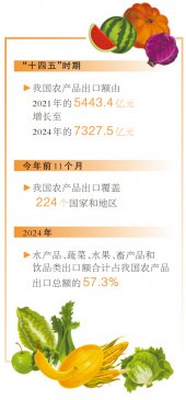 �й�ũ��Ʒ��Ȧ�ۡ�����