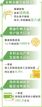 ũҵũ�徭�÷�չ��ͷ�ã�Ȩ��������